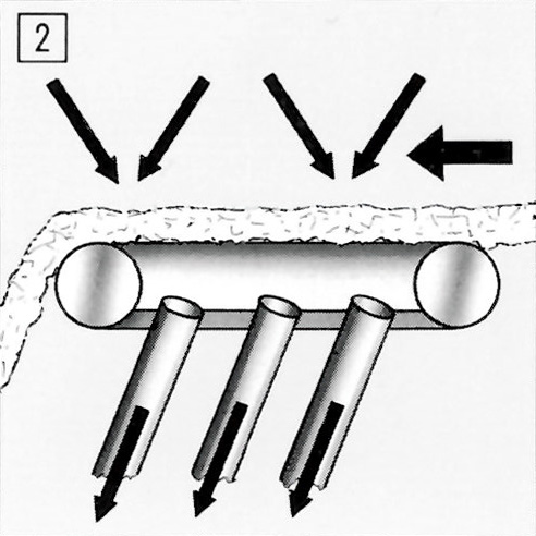 funktion_2