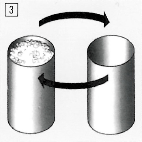 funktion_3