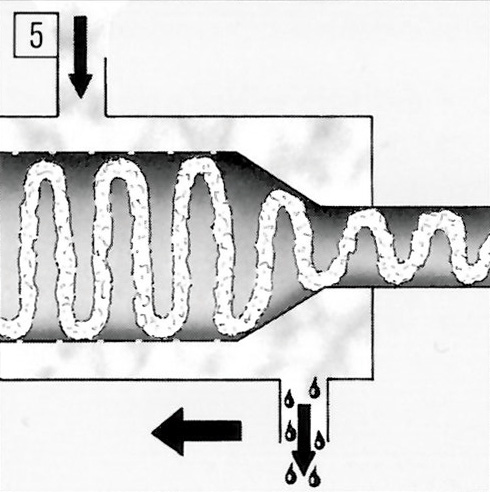 funktion_5