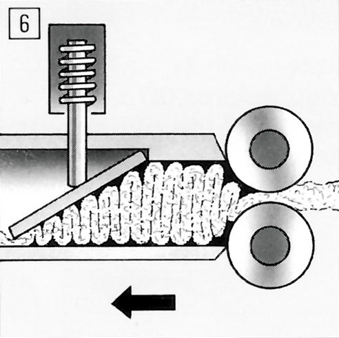 funktion_6